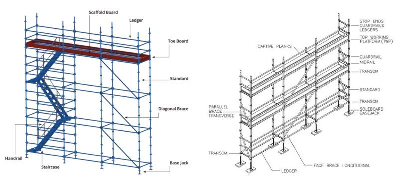 Scaffolding Erectors