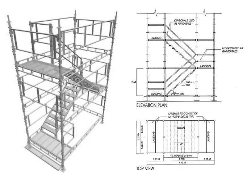 Cantilever Scaffolds  Download Scientific Diagram