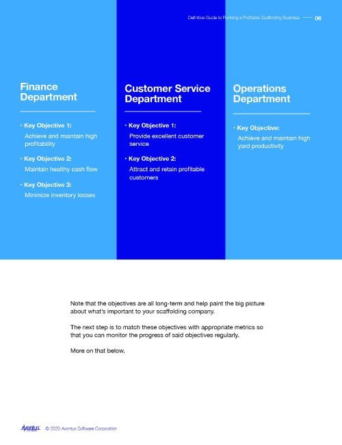 Definitive Guide to Running A Profitable Scaffolding Business