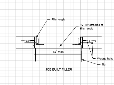 fillerdetail