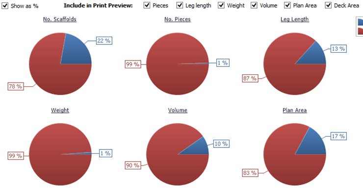 quantify-2